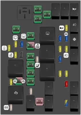 Diagrama de fusibles