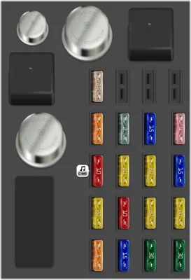 Diagrama de la Caja de Fusibles del Tablero de Instrumentos