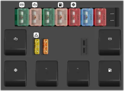 Caja de fusibles del compartimento del motor
