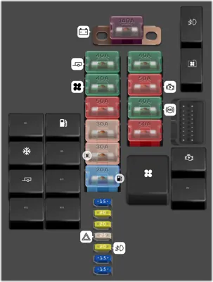 Panel de Fusibles del Motor (Versión 1)