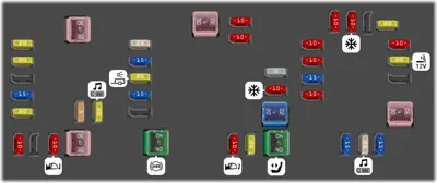 Fusibles (módulo de potencia integrado)