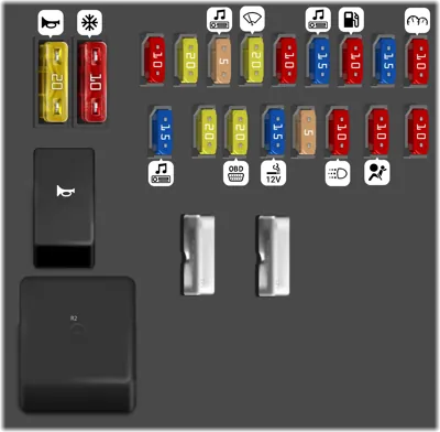 Tablero de instrumentos