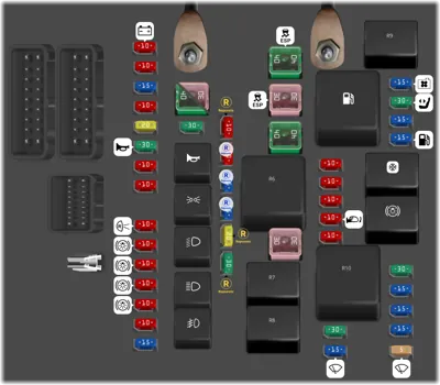 Engine Compartment Fuse Box