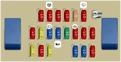 Interior Fuse Box