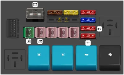 Compartimiento del Motor