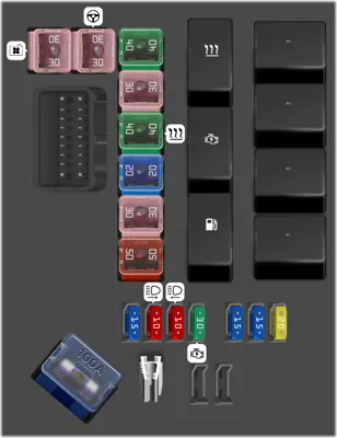 Caja de fusibles del compartimento del motor