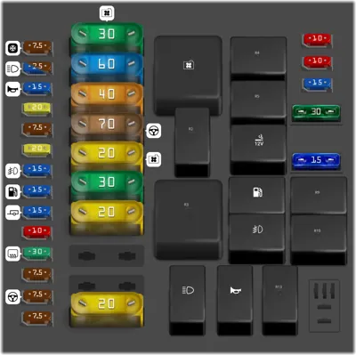 Centralita del motor
