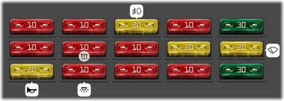 Fusibles en el compartimento de pasajeros (No. 2)