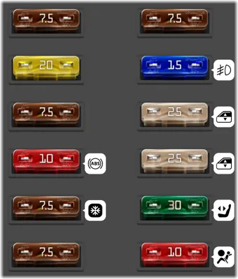 Caja de fusibles del compartimento del conductor (No. 1)