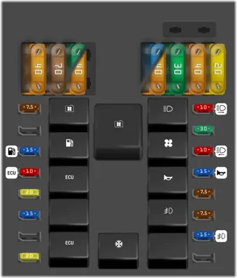 Compartimento del motor