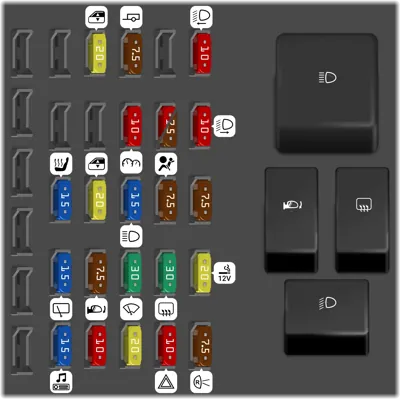 Tablero de instrumentos