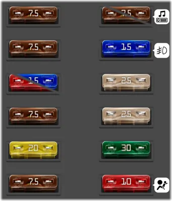 Tablero de instrumentos (B y C)