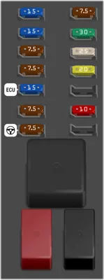 Compartimento del Motor (Módulo 1)