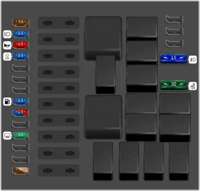 FUSIBLES EN LA CAJA ELÉCTRICA DEL MOTOR