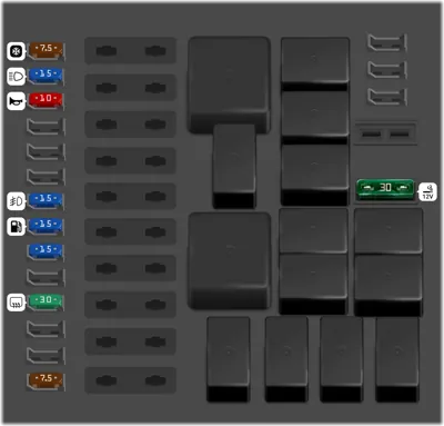 FUSIBLES EN LA CAJA ELÉCTRICA DEL MOTOR