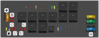 Fusibles bajo capó motor (con ABS)