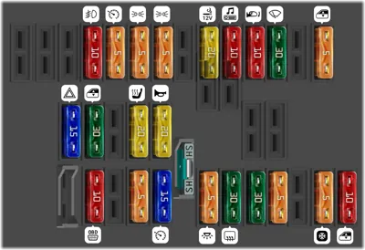 Caja de fusibles en el panel de instrumentos