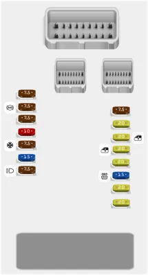 Central del tablero de instrumentos