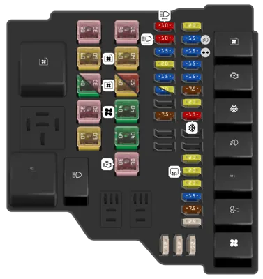 Caja de fusibles del compartimento motor