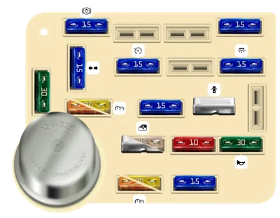 Panel de Fusibles del Tablero de Instrumentos