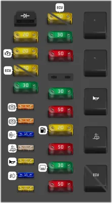 Caja de Fusibles del Compartimiento del Motor (GASOLINA)