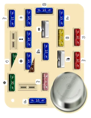 Caja de fusibles del tablero de instrumentos