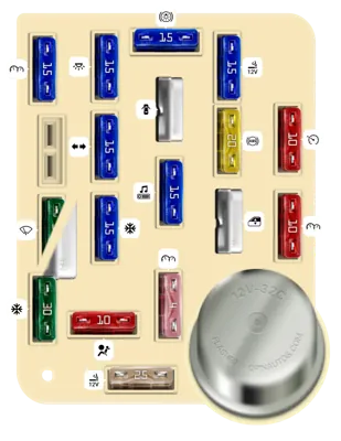 Panel de fusibles del tablero de instrumentos