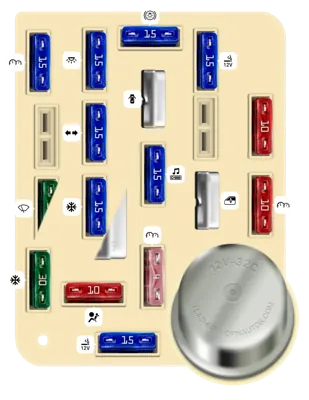 Panel de fusibles del tablero de instrumentos