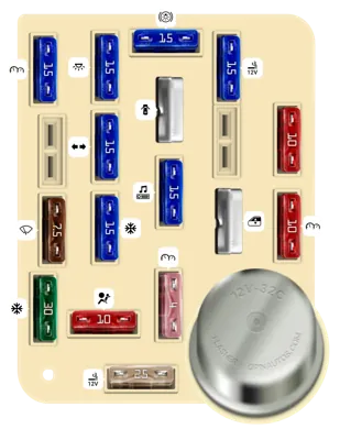 Panel de fusibles del tablero de instrumentos