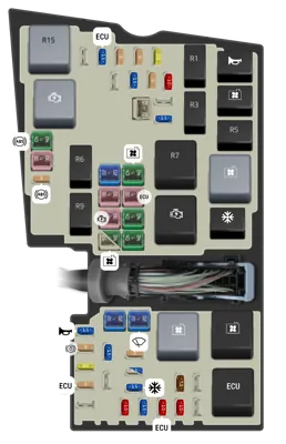 Caja de fusibles del compartimento motor