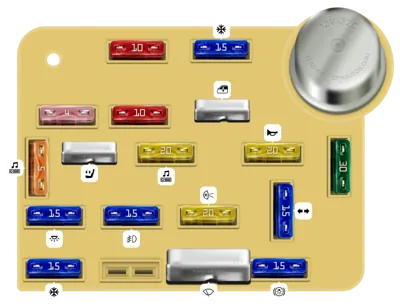 Panel de Fusibles
