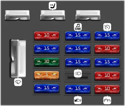 Bloque de Conexión Primario