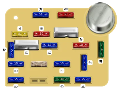 El panel de fusibles del tablero de instrumentos