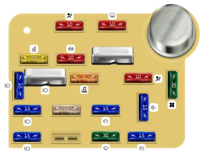 Panel de fusibles del compartimento de pasajeros