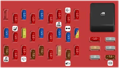 Tablero de fusibles del compartimiento de pasajeros