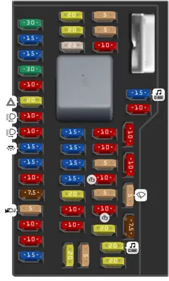 Panel de fusibles del compartimiento de pasajeros