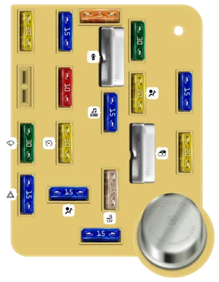 Panel de Fusibles Interior