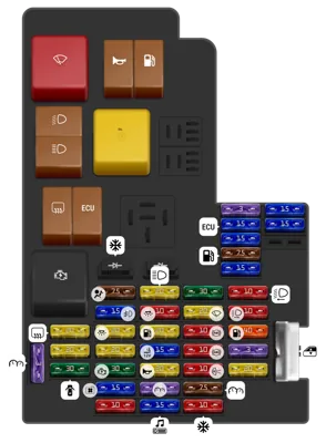 Interior fuse panel