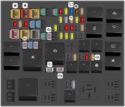 Caja de fusibles del compartimento del motor