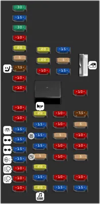 Tablero de fusibles del compartimiento de pasajeros