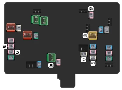 Caja de distribución eléctrica - Parte inferior
