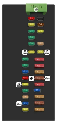 Panel de fusibles del compartimiento de pasajeros