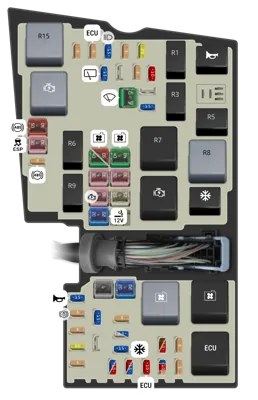 Caja de fusibles del compartimiento del motor