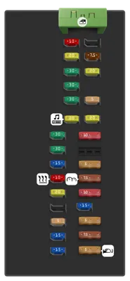 Caja de fusibles del compartimiento de pasajeros