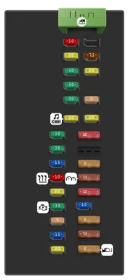 Caja de fusibles del compartimiento de pasajeros