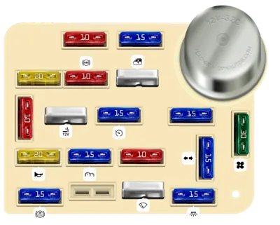 Panel de fusibles del compartimiento de pasajeros