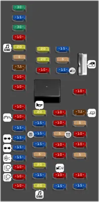 Tablero de fusibles del compartimiento de pasajeros