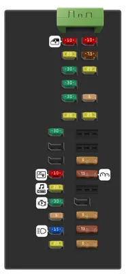 Panel de fusibles del compartimiento de pasajeros