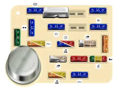Panel de Fusibles Interior