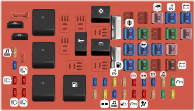 Caja de fusibles del Compartimento del Motor [XL]